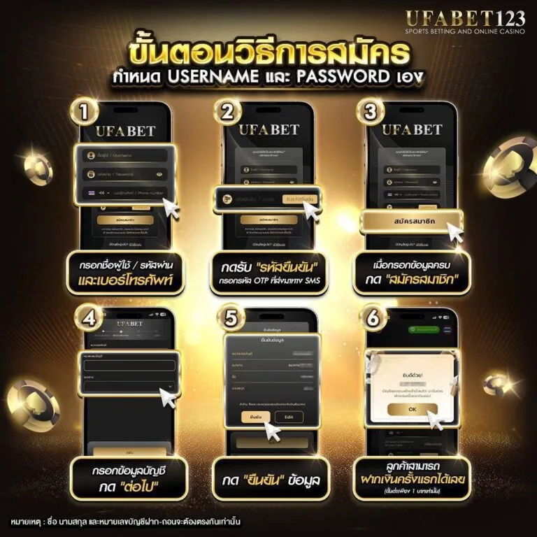 สมัครสมาชิก UFA123
